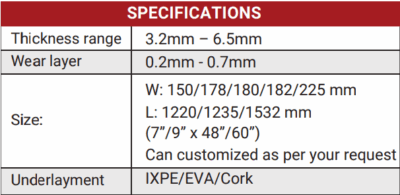 Choose SPC Flooring Thickness for your project